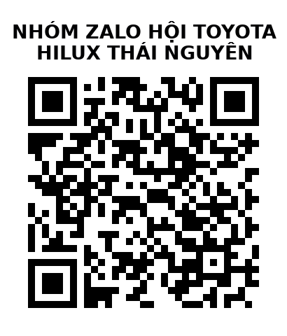 QR Code của URL hiện tại