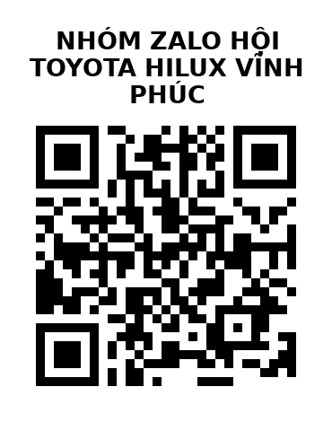 QR Code của URL hiện tại