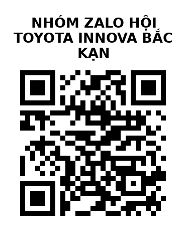 QR Code của URL hiện tại