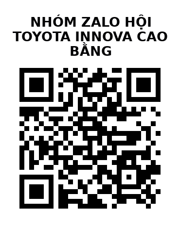 QR Code của URL hiện tại
