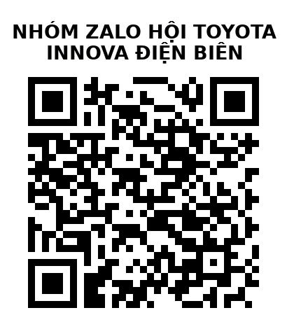 QR Code của URL hiện tại