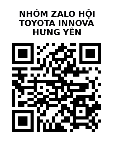 QR Code của URL hiện tại