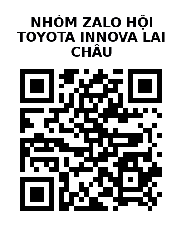 QR Code của URL hiện tại