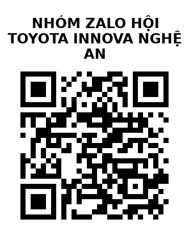 QR Code của URL hiện tại