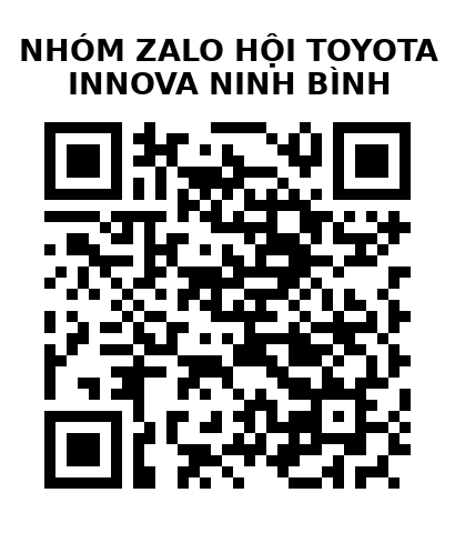 QR Code của URL hiện tại
