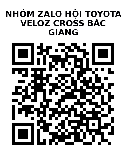 QR Code của URL hiện tại