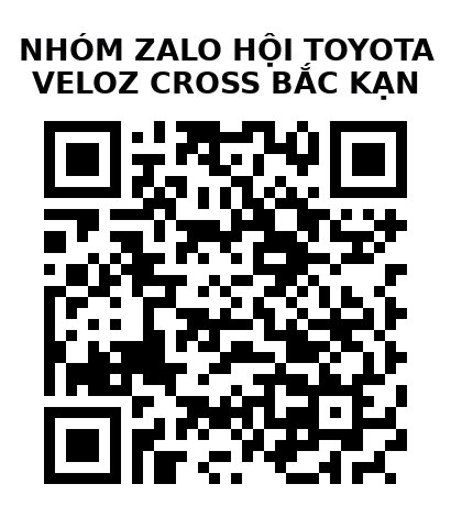 QR Code của URL hiện tại