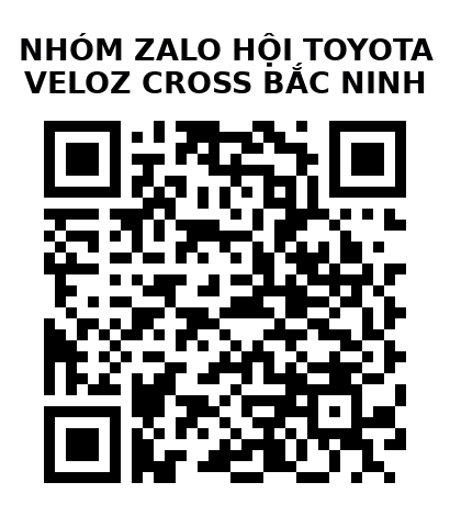 QR Code của URL hiện tại
