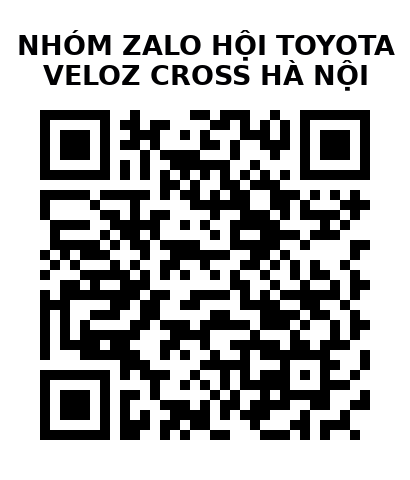 QR Code của URL hiện tại