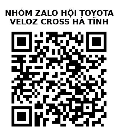 QR Code của URL hiện tại