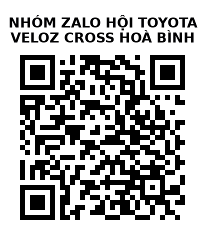 QR Code của URL hiện tại
