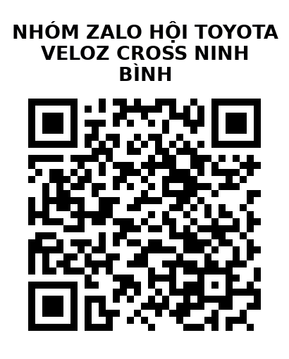 QR Code của URL hiện tại