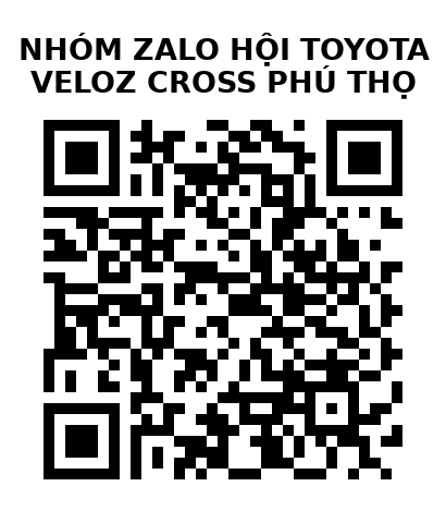 QR Code của URL hiện tại