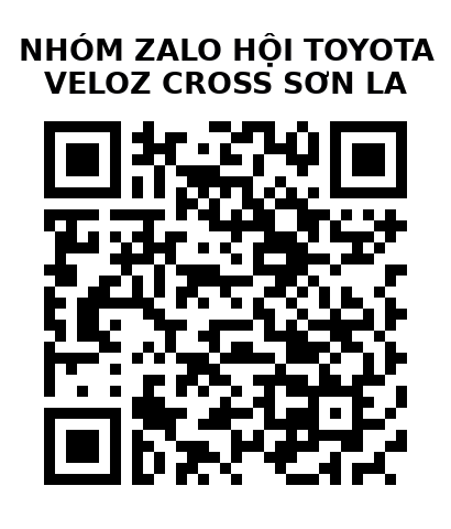 QR Code của URL hiện tại