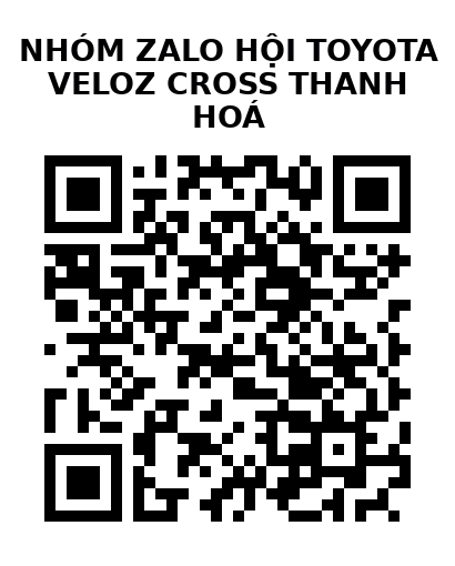 QR Code của URL hiện tại