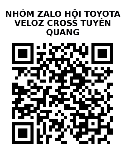 QR Code của URL hiện tại