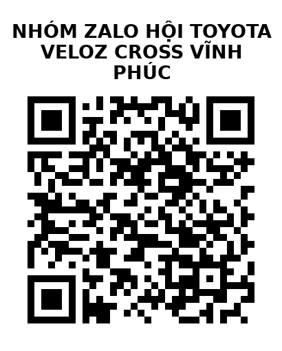 QR Code của URL hiện tại