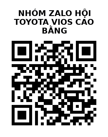QR Code của URL hiện tại