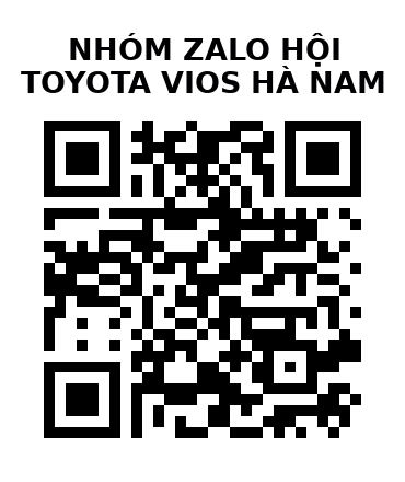 QR Code của URL hiện tại