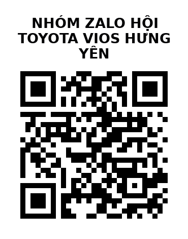 QR Code của URL hiện tại