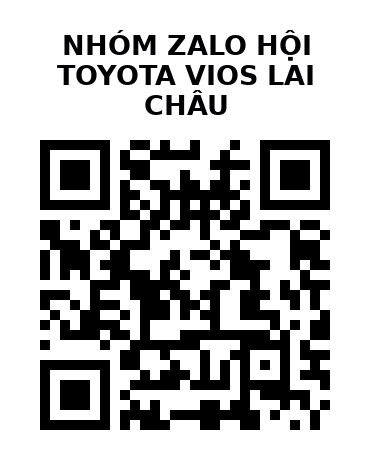 QR Code của URL hiện tại