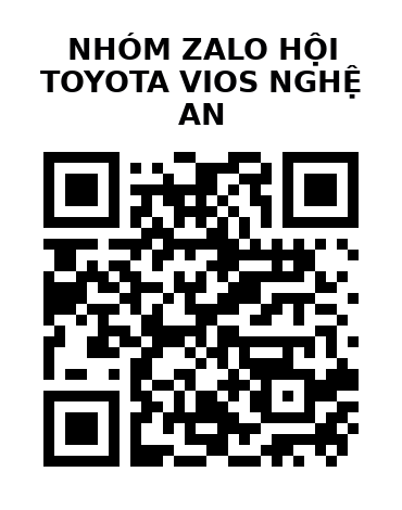 QR Code của URL hiện tại