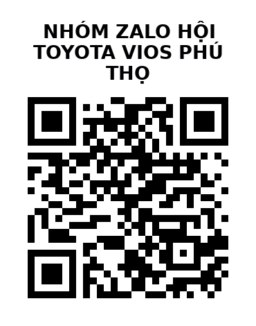 QR Code của URL hiện tại