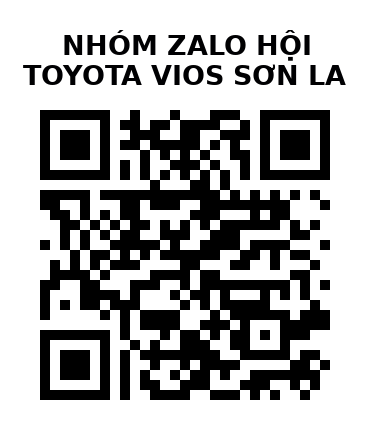 QR Code của URL hiện tại