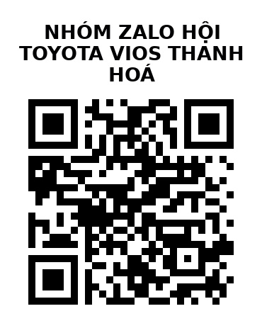 QR Code của URL hiện tại
