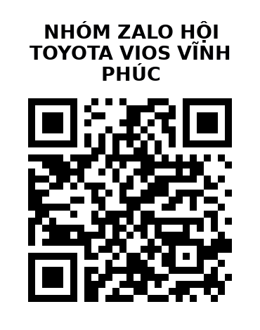 QR Code của URL hiện tại
