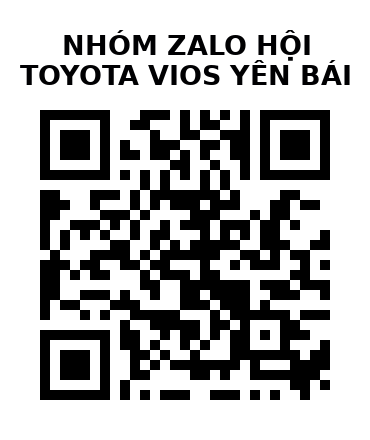 QR Code của URL hiện tại