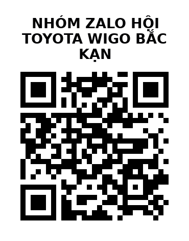 QR Code của URL hiện tại