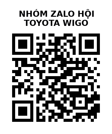 QR Code của URL hiện tại
