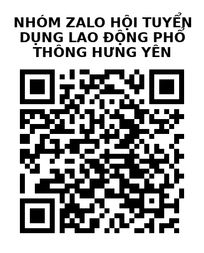 QR Code của URL hiện tại