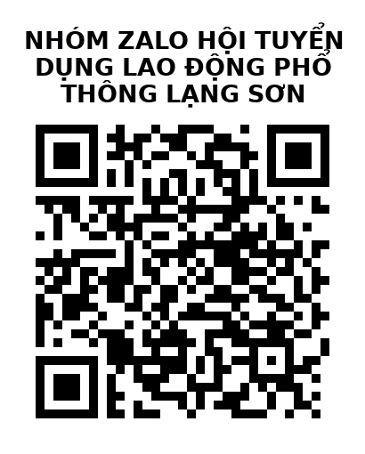 QR Code của URL hiện tại