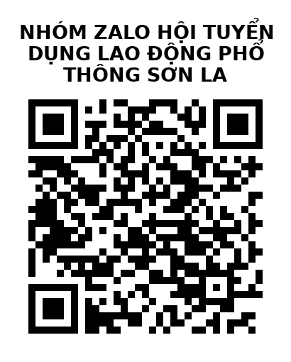 QR Code của URL hiện tại