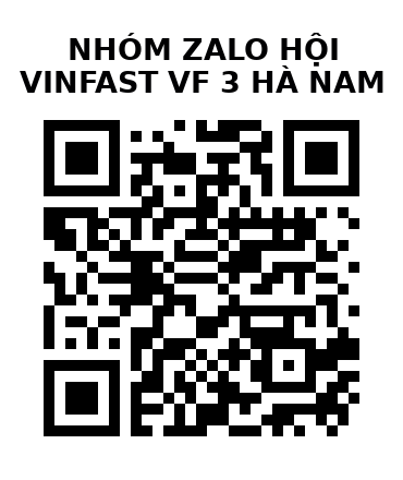 QR Code của URL hiện tại