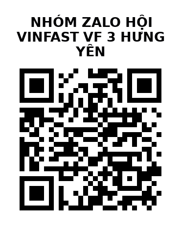 QR Code của URL hiện tại