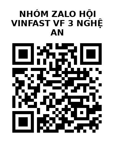 QR Code của URL hiện tại