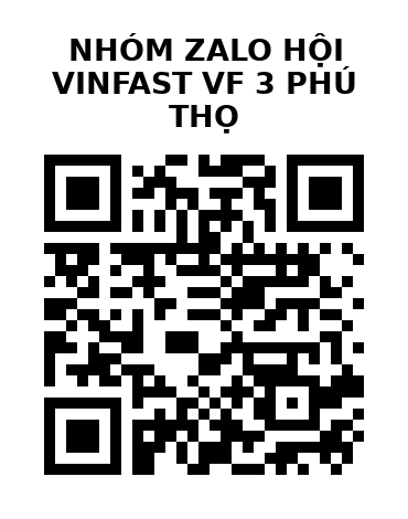 QR Code của URL hiện tại