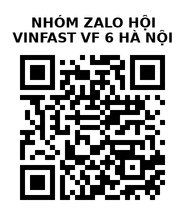 QR Code của URL hiện tại