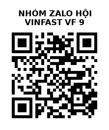 QR Code của URL hiện tại