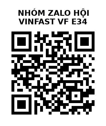 QR Code của URL hiện tại