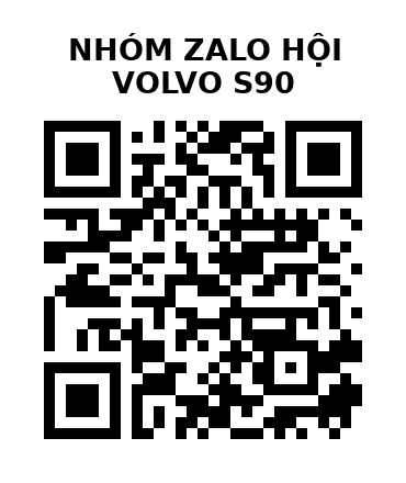 QR Code của URL hiện tại