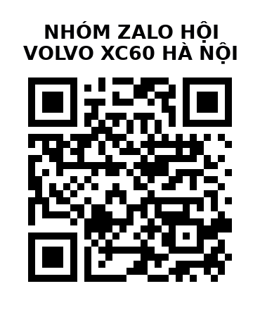 QR Code của URL hiện tại