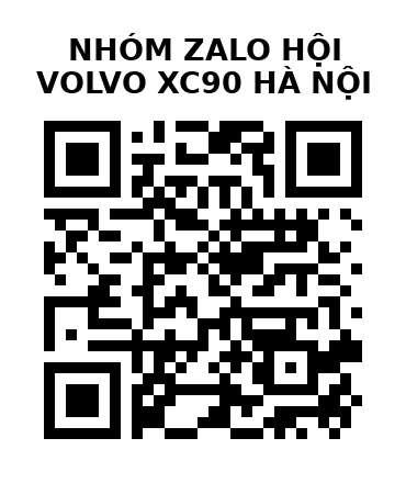 QR Code của URL hiện tại