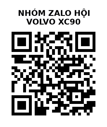 QR Code của URL hiện tại