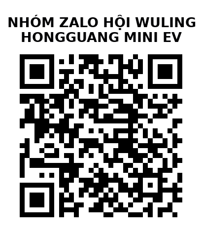 QR Code của URL hiện tại
