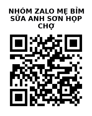 QR Code của URL hiện tại