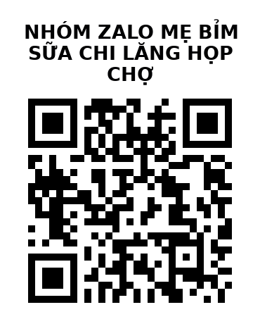 QR Code của URL hiện tại